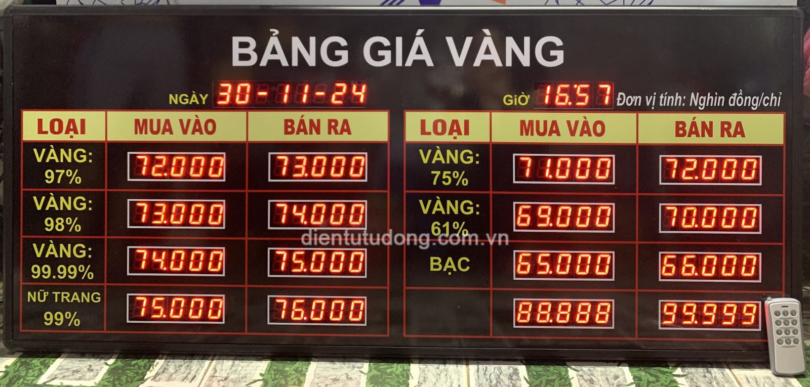 bảng giá vàng bảng giá vàng